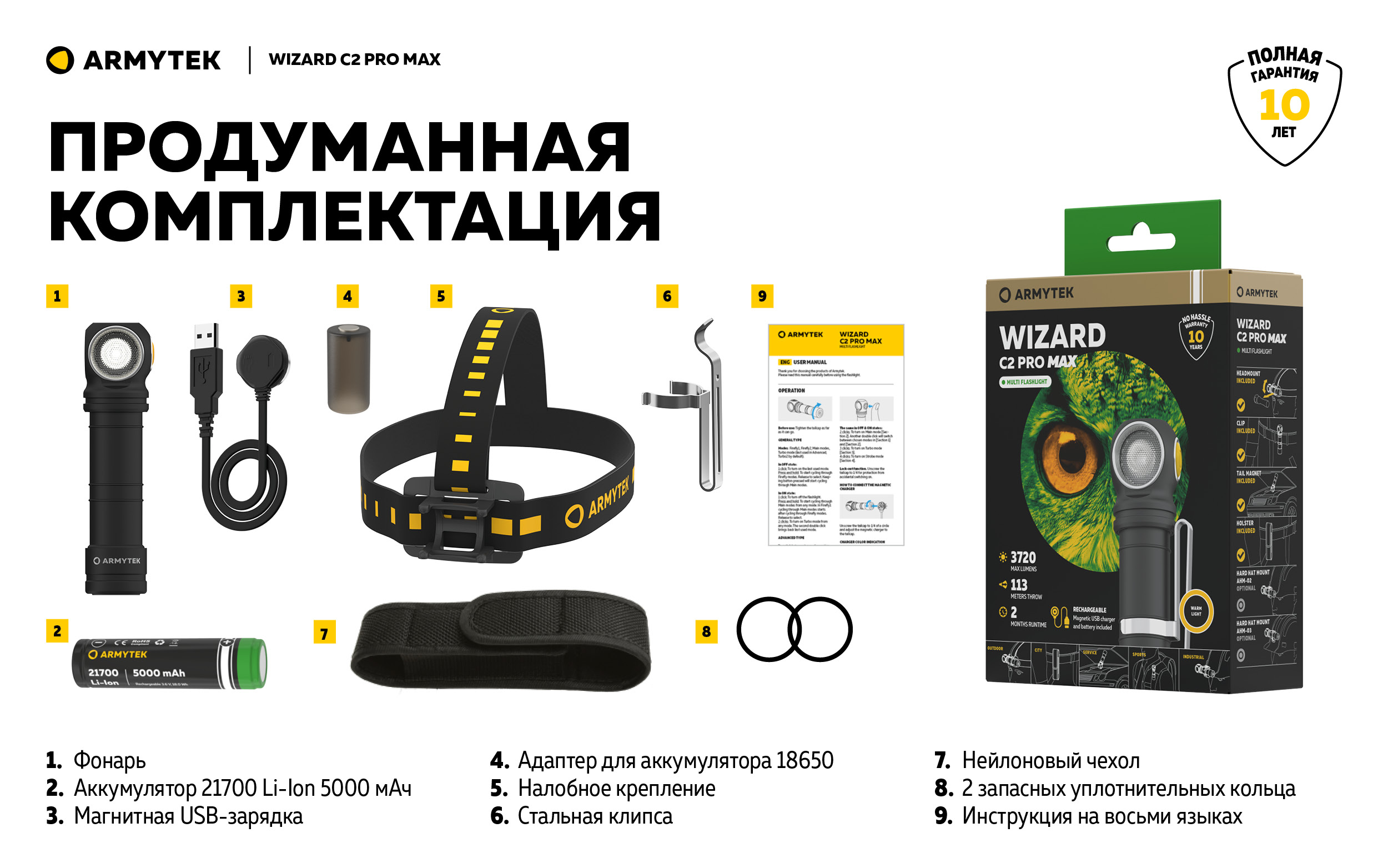 WIZARD C2 PRO